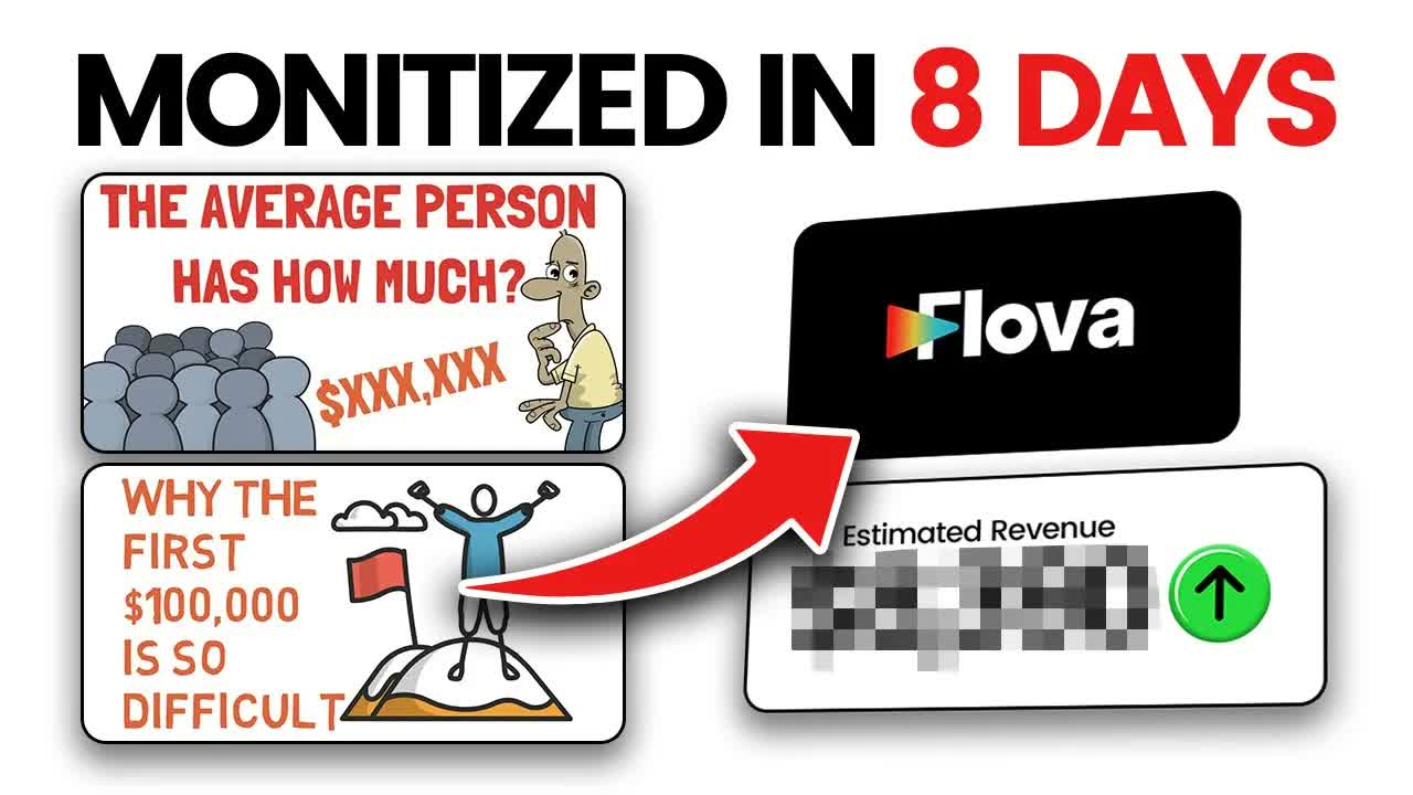 How to Make Whiteboard Animation & Go Viral In Just 8 Days