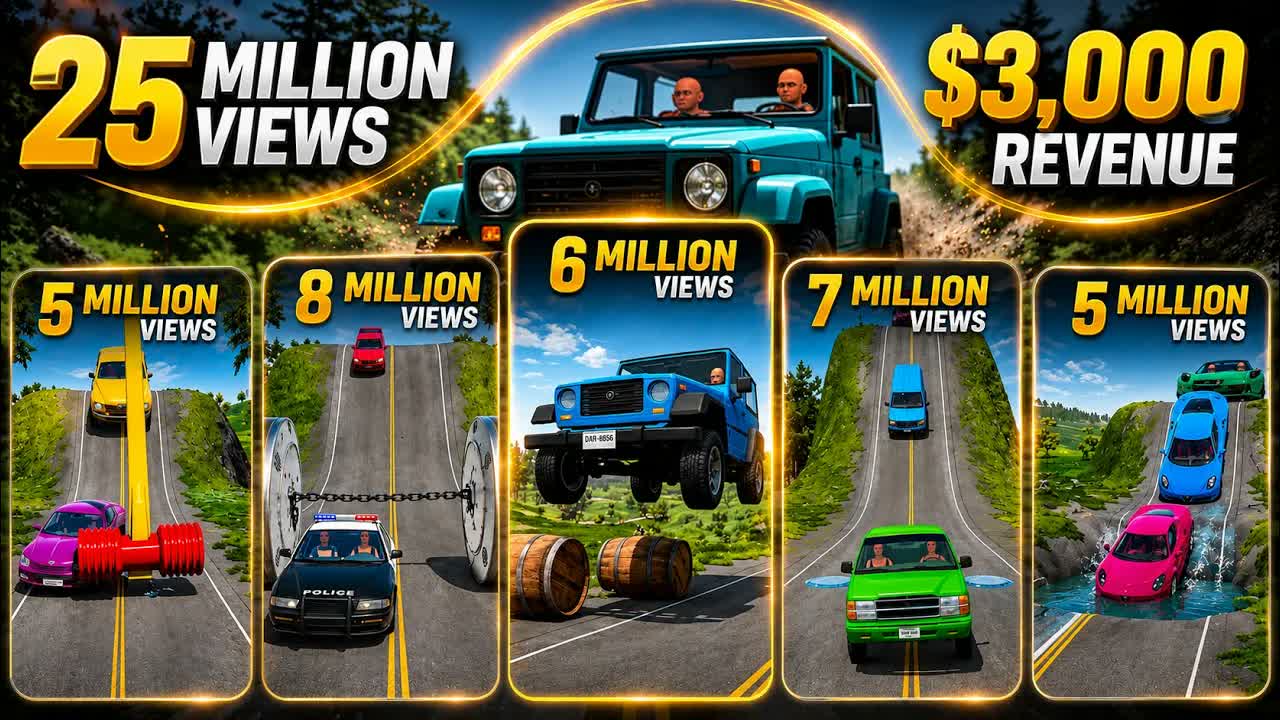 Create Viral Car Niche Videos with FREE AI Tools (Step-by-Step 2026 Guide)