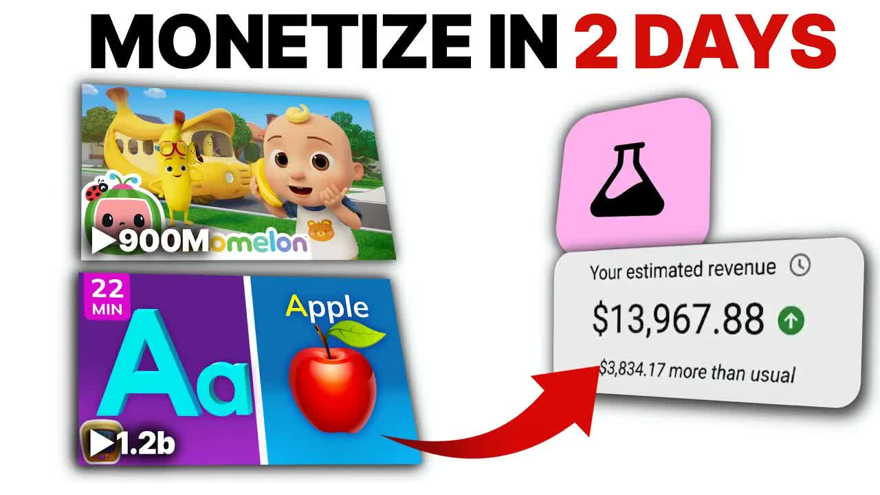 This AI Cartoon Video Niche Can Make You Money