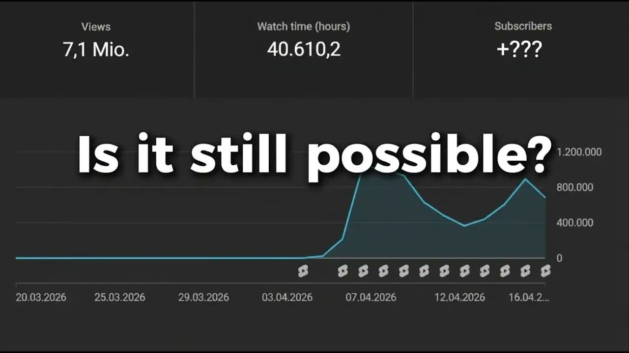 I Tried To Blow Up a YouTube Channel With AI — Realistic Results